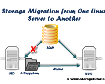 Storage Migration from One Linux Server to Another