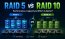 RAID 5 vs RAID 10: Performance, Capacity, Reliability & Which Is Better?